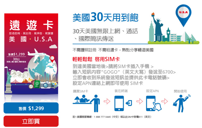別讓樓上代辦賺走旅費！美國電子旅遊許可 ESTA 申請教學 fetnet_us