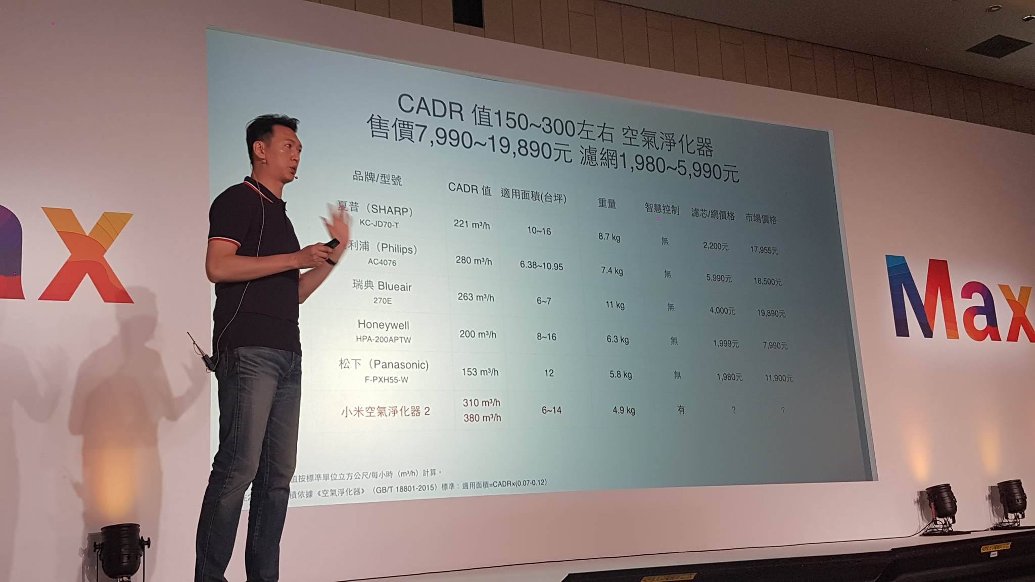 台灣開賣!小米空氣淨化器1、2代差異與淨化效率實測 13632727_10153578248966044_1806959199_o 台灣開賣!小米空氣淨化器1、2代差異與淨化效率實測 13632727_10153578248966044_1806959199_o