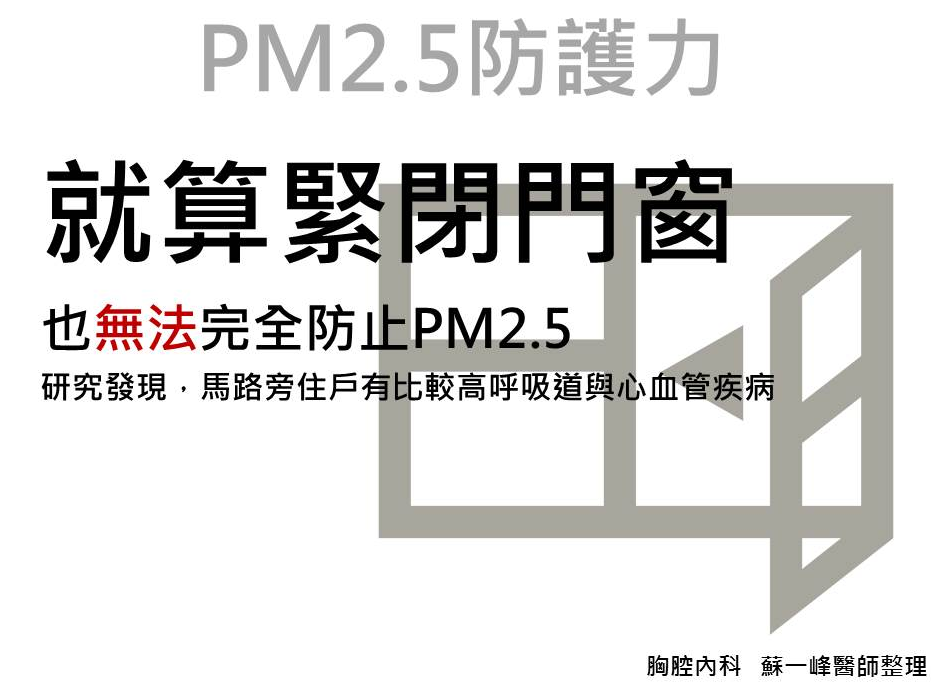 [評測] 6道過濾給家人潔淨空氣：小腰機智慧空氣清淨機 pm25