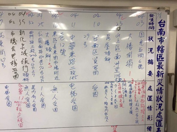 20160206 美濃大地震相關災情蒐集 (不斷更新) 12705290_1017883511609851_1237186755805259194_n-590x443 20160206 美濃大地震相關災情蒐集 (不斷更新) 12705290_1017883511609851_1237186755805259194_n-590x443