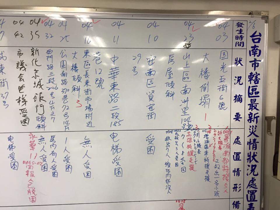 20160206 美濃大地震相關災情蒐集 (不斷更新) 12705290_1017883511609851_1237186755805259194_n 20160206 美濃大地震相關災情蒐集 (不斷更新) 12705290_1017883511609851_1237186755805259194_n