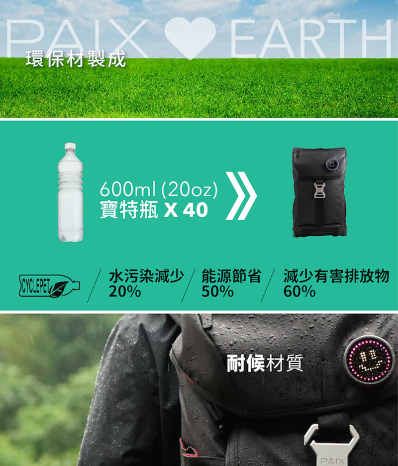 MIT 智慧背包闖美國,國際媒體盛讚:引領未來世代的都會潮包! 7 MIT 智慧背包闖美國,國際媒體盛讚:引領未來世代的都會潮包! 7