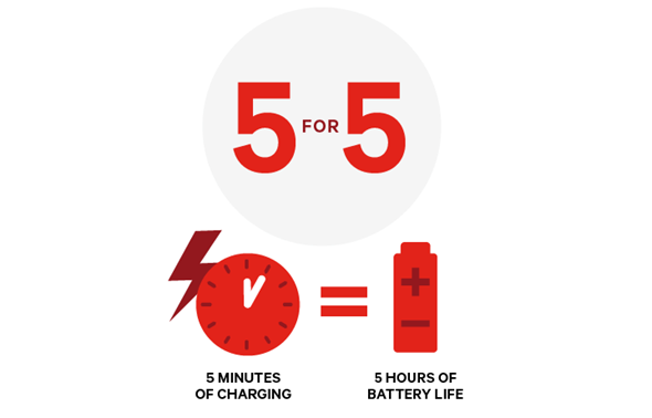 Qualcomm-quick-charge-4.0.png