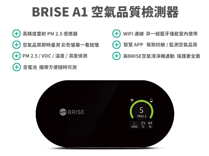 母親節禮物這樣挑:五味雜陳的空氣控媽媽 3 母親節禮物這樣挑:五味雜陳的空氣控媽媽 3