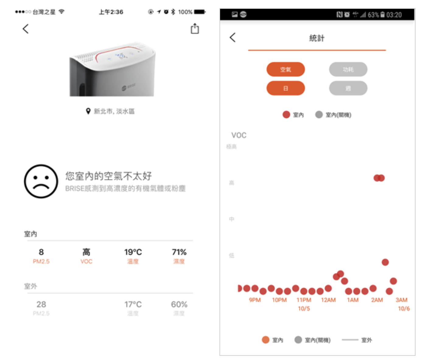 母親節禮物這樣挑:五味雜陳的空氣控媽媽 螢幕快照-2018-05-04-下午6.18.22 母親節禮物這樣挑:五味雜陳的空氣控媽媽 螢幕快照-2018-05-04-下午6.18.22