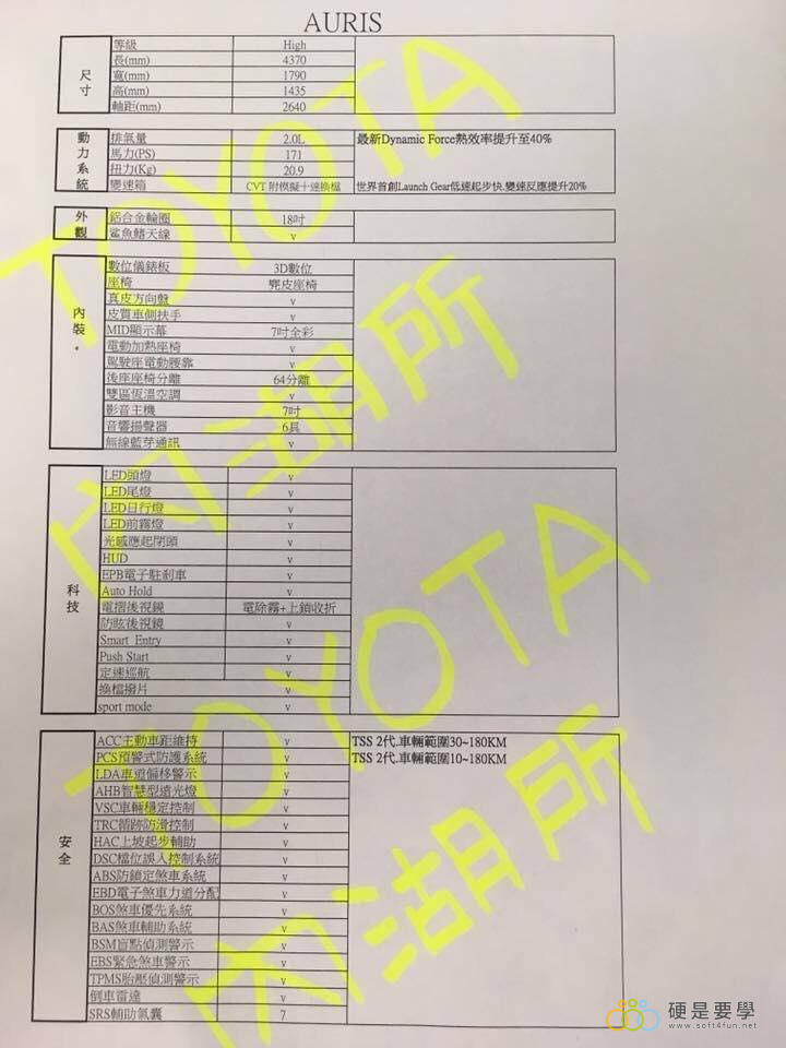 日系中型掀背車重炮手 Toyota Auris 規格流出 Toyota_Auris_Spec 日系中型掀背車重炮手 Toyota Auris 規格流出 Toyota_Auris_Spec