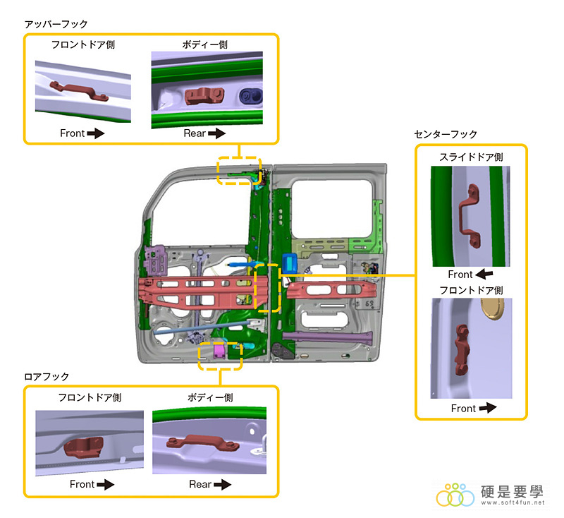 麵包車新選擇,Honda N-Van 搶攻日本輕型商用車市場 011_o 麵包車新選擇,Honda N-Van 搶攻日本輕型商用車市場 011_o