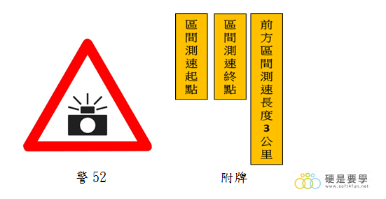 觀點/區間測速,你贊成或反對? 區間測速附牌 觀點/區間測速,你贊成或反對? 區間測速附牌