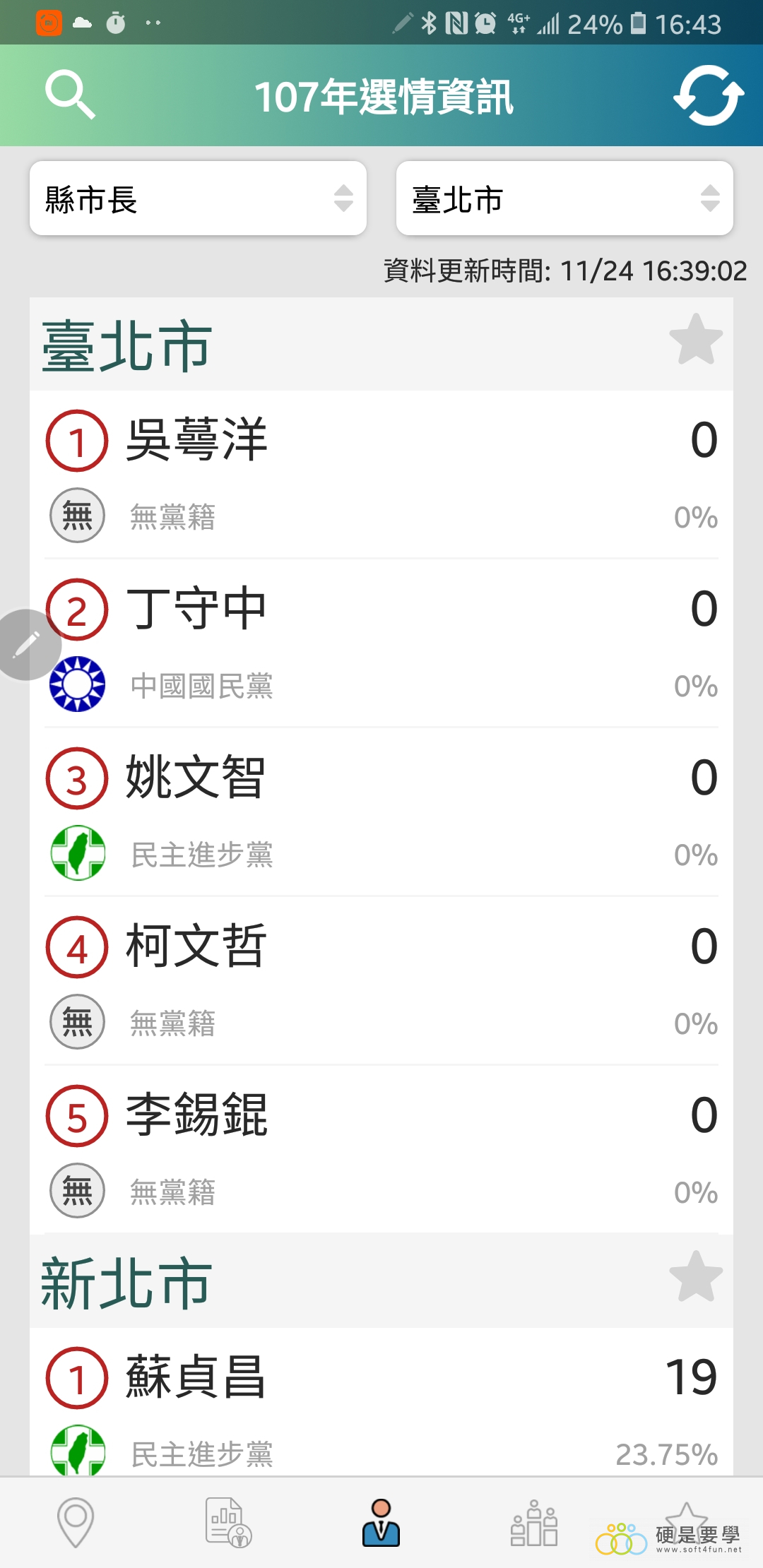 2018 九合一選舉開票直播 App 即時看 Screenshot_20181124-164344
