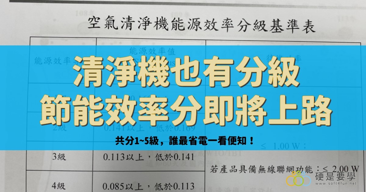 清淨機節能標章