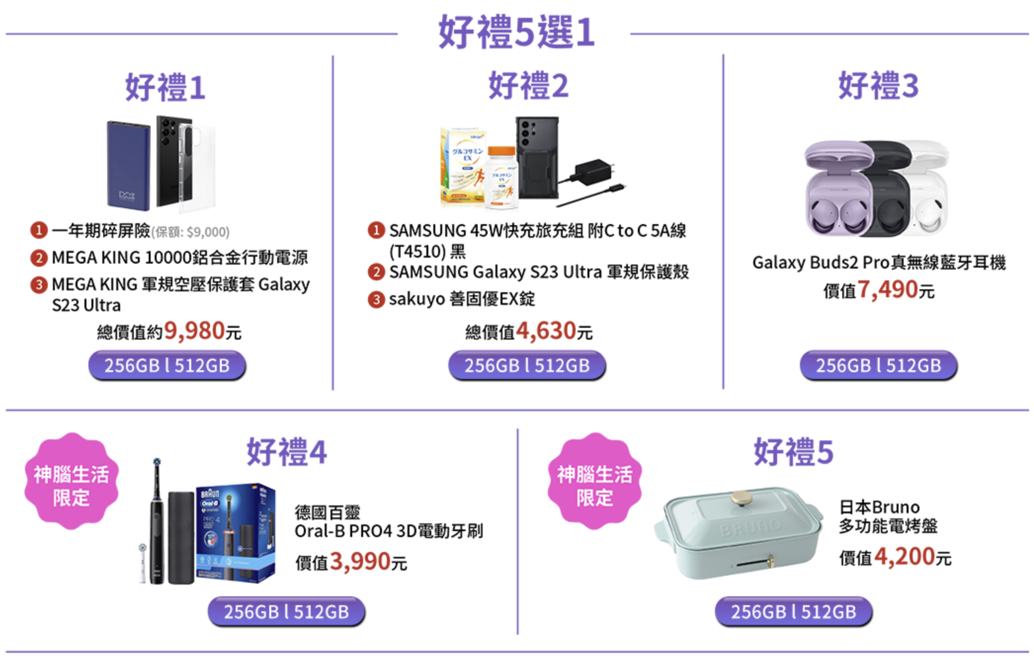 怎麼預購 Samsung Galaxy S23 空機最便宜? image-10 怎麼預購 Samsung Galaxy S23 空機最便宜? image-10