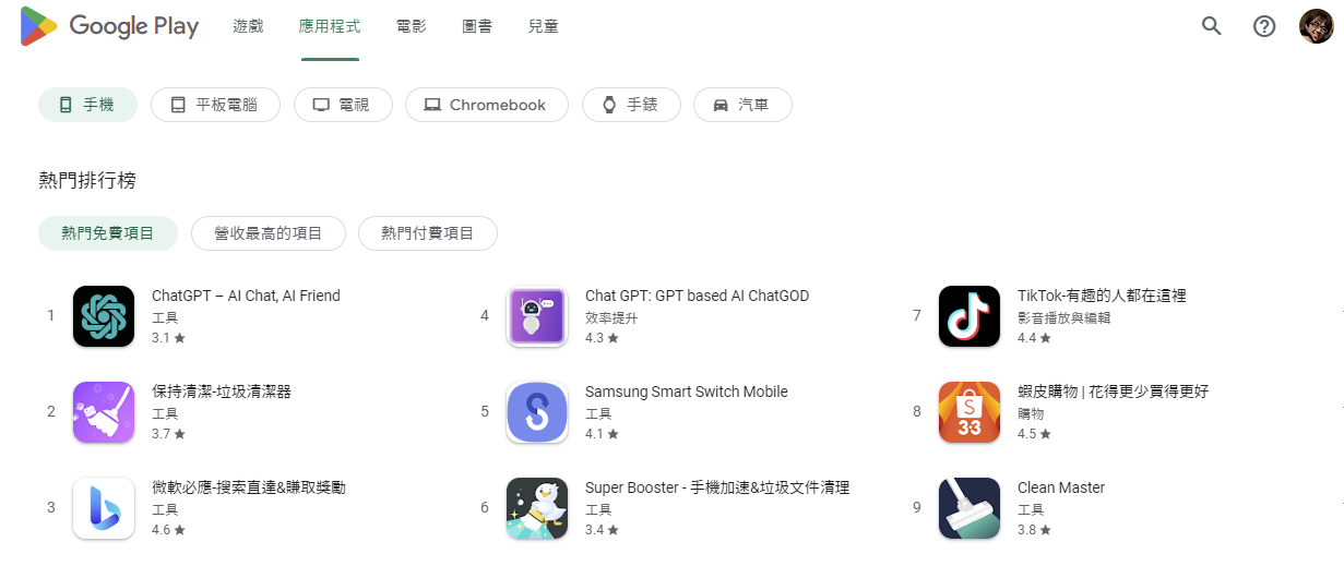 這個 ChatGPT 是假的!使用正牌免付錢,千萬別當冤大頭 image-48 這個 ChatGPT 是假的!使用正牌免付錢,千萬別當冤大頭 image-48
