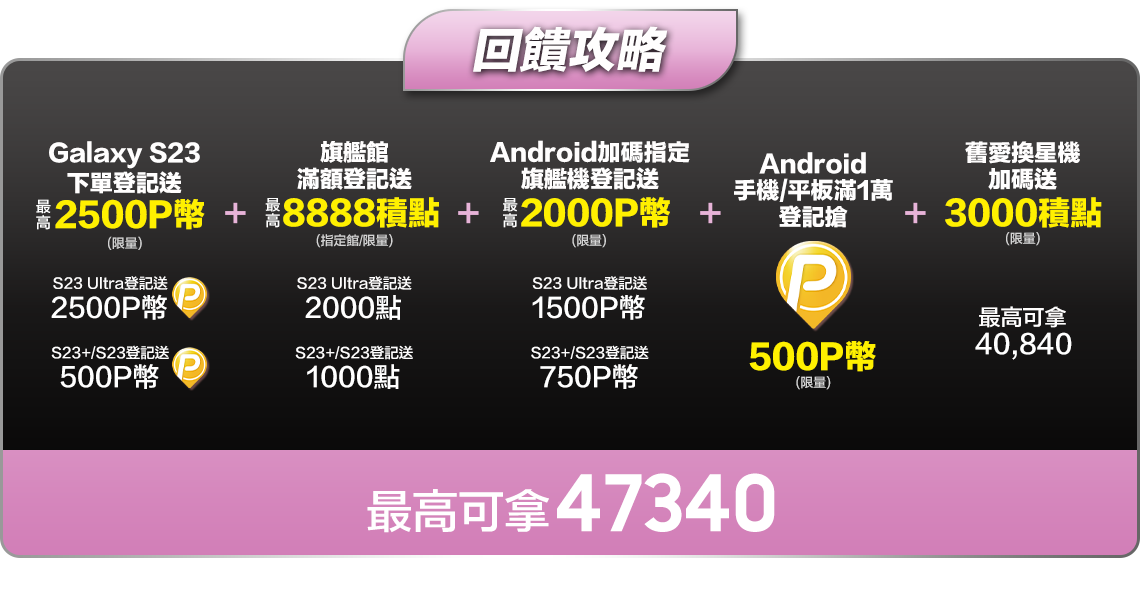 怎麼預購 Samsung Galaxy S23 空機最便宜? image-9 怎麼預購 Samsung Galaxy S23 空機最便宜? image-9