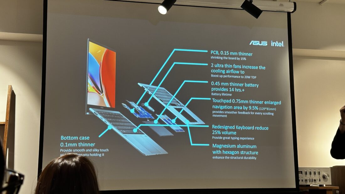 華碩全球最薄 13 吋 OLED 筆電來了!全新 Zenbook、Vivobook系列筆電,1公斤+1公分 輕薄高效能 IMG_5394-1100x619 華碩全球最薄 13 吋 OLED 筆電來了!全新 Zenbook、Vivobook系列筆電,1公斤+1公分 輕薄高效能 IMG_5394-1100x619