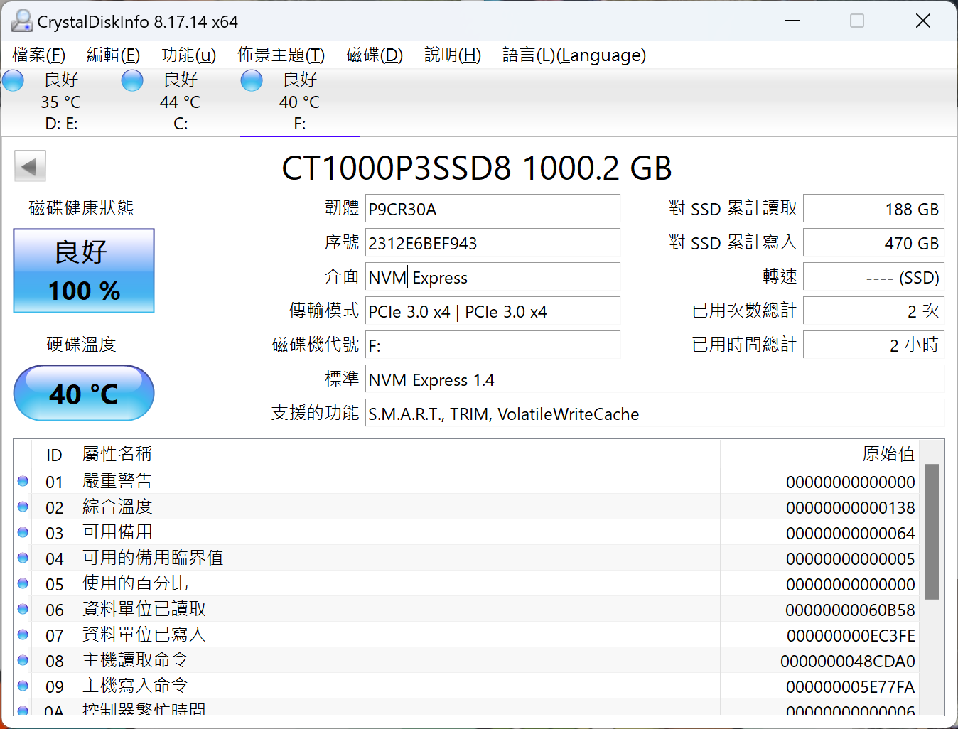【評測】美光 Crucial P3 1TB SSD 效能實測 image-56 【評測】美光 Crucial P3 1TB SSD 效能實測 image-56