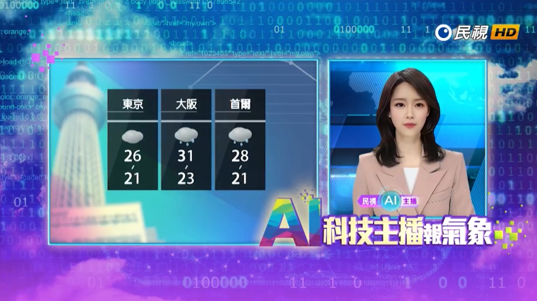 民視推出全國首位AI虛擬主播，每晚 18：50 上線播報 圖片-全台首位電視AI虛擬主播氣象播報