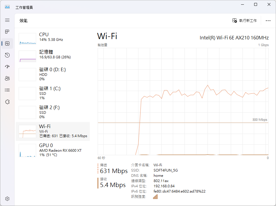 Wi-Fi 6E 開放了!TP-Link 推出一系列 Wi-Fi 6E、Wi-Fi 7 產品 image-2 Wi-Fi 6E 開放了!TP-Link 推出一系列 Wi-Fi 6E、Wi-Fi 7 產品 image-2