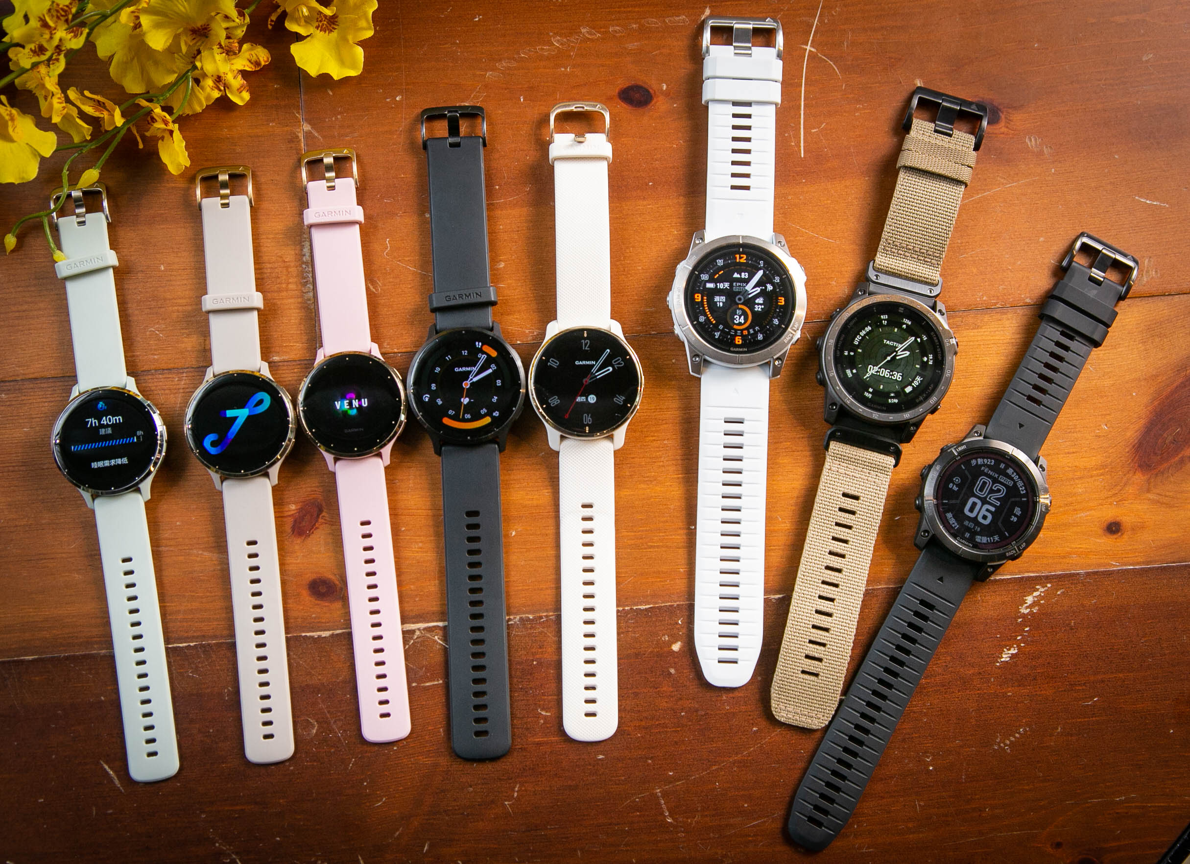 Garmin 手錶也能使用心電圖功能了！這幾款手錶率先支援 Garmin五大旗艦錶款：Venu-3-系列、Venu-2-Plus、f_nix-7-Pro系列、epix-Pro系列、tactix-7-AMOLED在台開通使用心電圖應用程式
