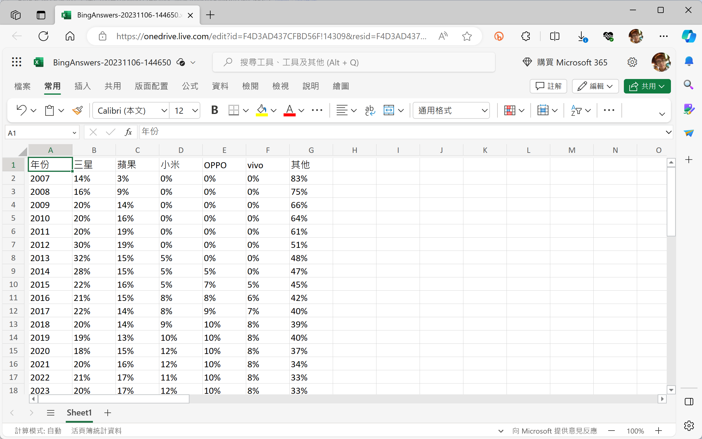 Bing AI 聊天整合 Excel 線上版,線上資料分析更方便 image-1 Bing AI 聊天整合 Excel 線上版,線上資料分析更方便 image-1