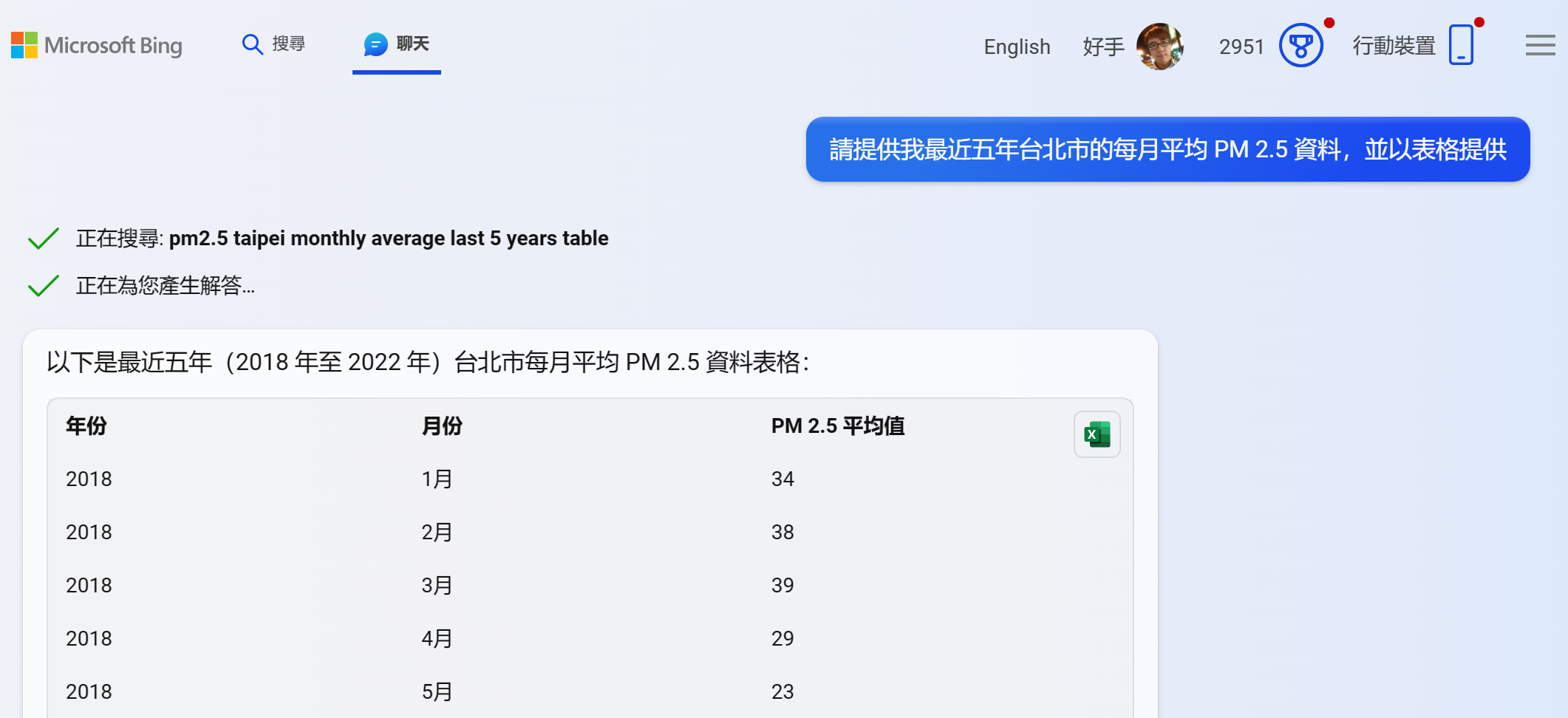 Bing AI 聊天整合 Excel 線上版,線上資料分析更方便 image Bing AI 聊天整合 Excel 線上版,線上資料分析更方便 image