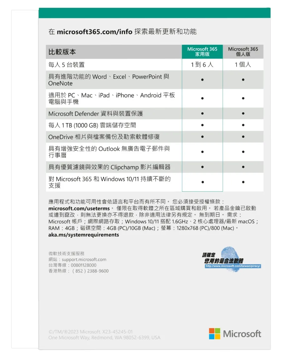 [消費資訊] Microsoft (Office) 365 家用版 (1年) 現在買超划算 image-1