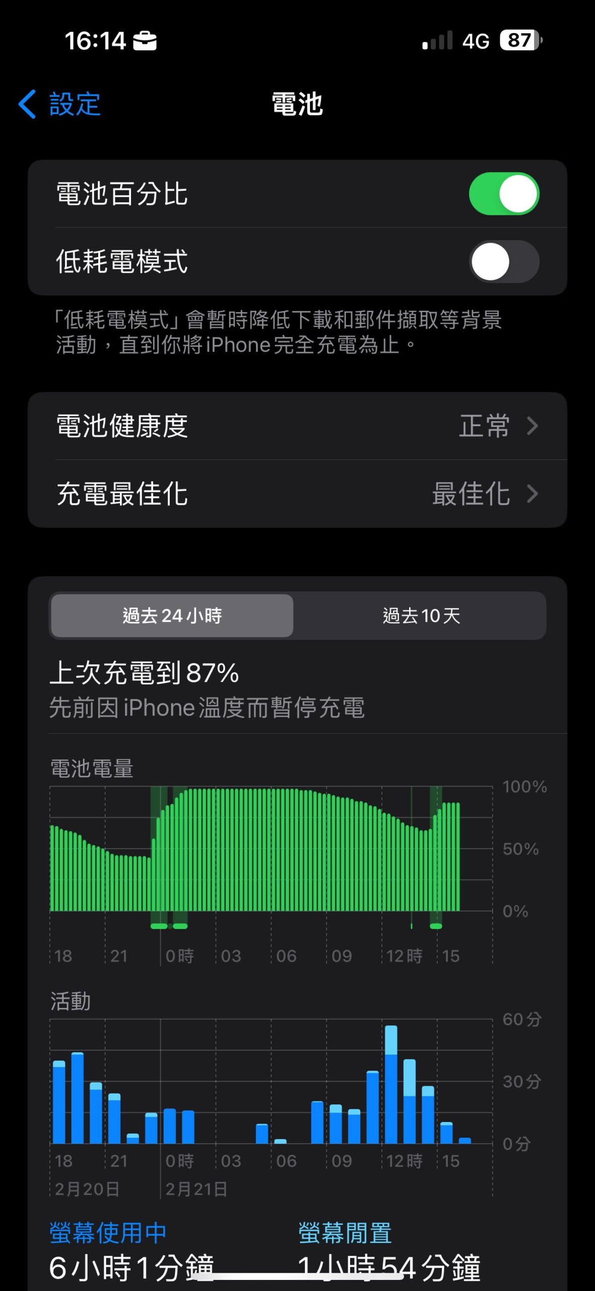 iOS 17.4 調整電池狀態顯示方式,電池健康度不再以數字呈現 IMG_1506-scaled iOS 17.4 調整電池狀態顯示方式,電池健康度不再以數字呈現 IMG_1506-scaled