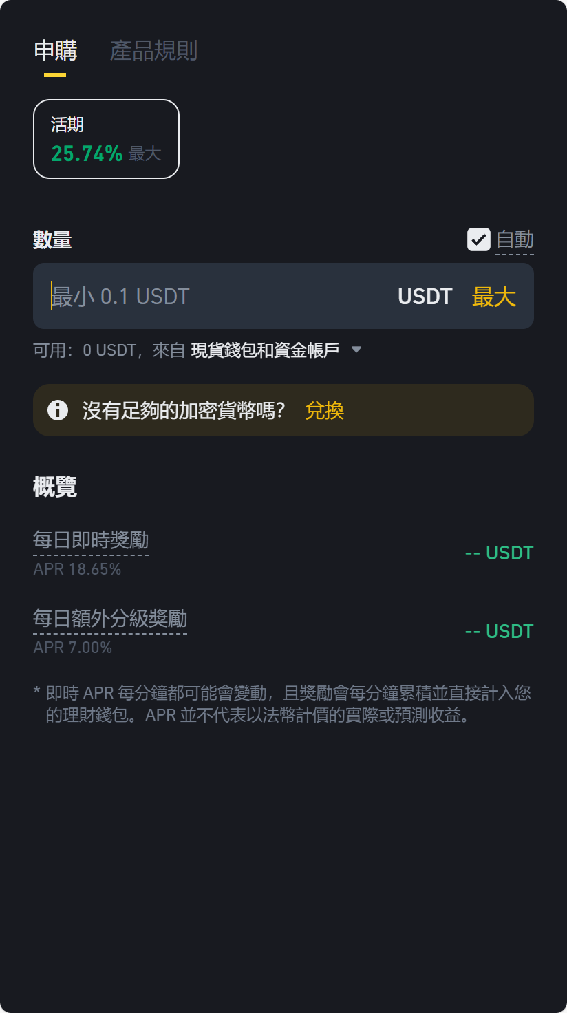 加密貨幣市場持續升溫,幣安美元穩定幣 USDT 存款利率達 25.74% image-61 加密貨幣市場持續升溫,幣安美元穩定幣 USDT 存款利率達 25.74% image-61