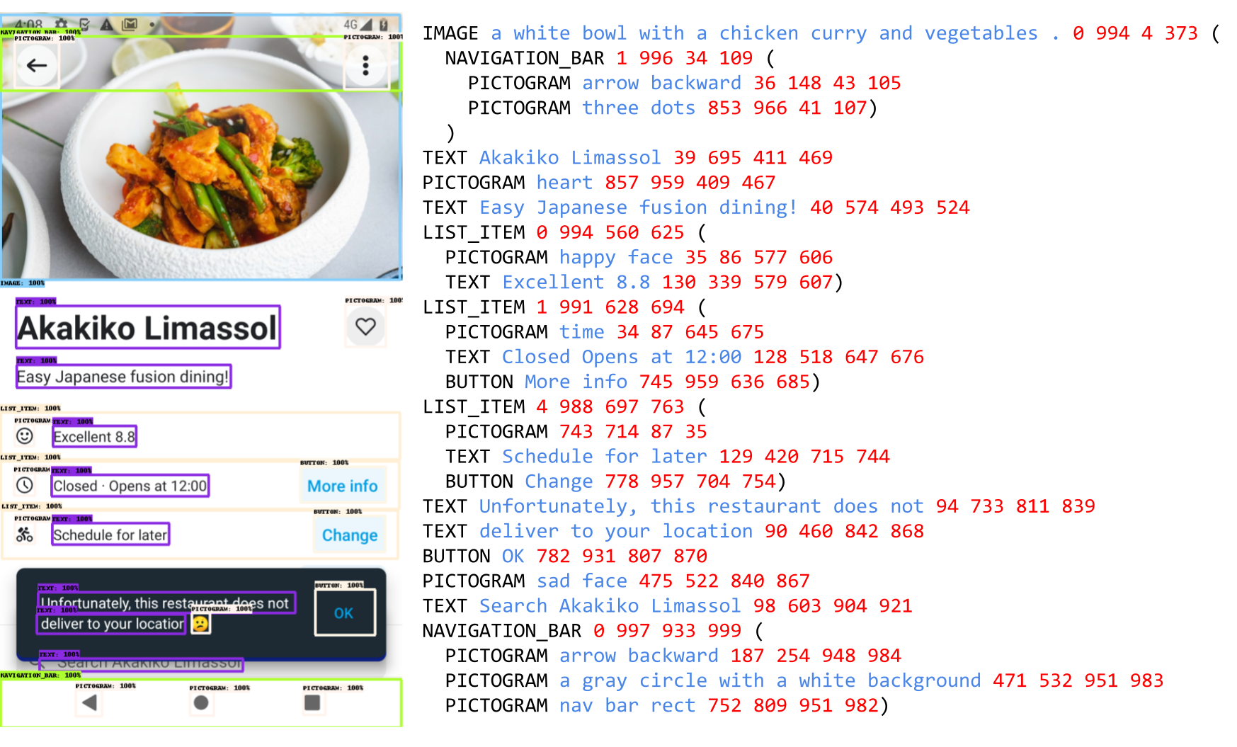 UI 工程師也要失業了?Google「ScreenAI」 UI 視覺理解語言 image-17 UI 工程師也要失業了?Google「ScreenAI」 UI 視覺理解語言 image-17