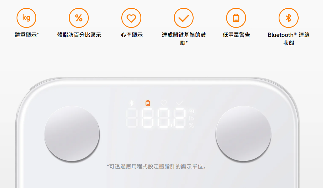 小米體脂計S400 來了!可量測 25 項健康指標,價格有夠殺 image-24 小米體脂計S400 來了!可量測 25 項健康指標,價格有夠殺 image-24