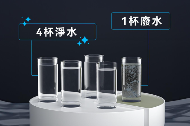 Honeywell 太空人RO 瞬熱淨飲水機評測,我用過最貼心、方便使用的 RO 淨水器! image-18 Honeywell 太空人RO 瞬熱淨飲水機評測,我用過最貼心、方便使用的 RO 淨水器! image-18