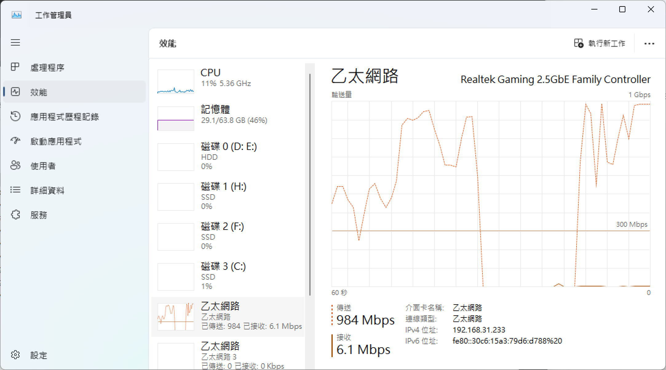 小米 AX3000T 評測:高 CP 值的高速 WIFI 6 路由器 LAN大檔測試 小米 AX3000T 評測:高 CP 值的高速 WIFI 6 路由器 LAN大檔測試