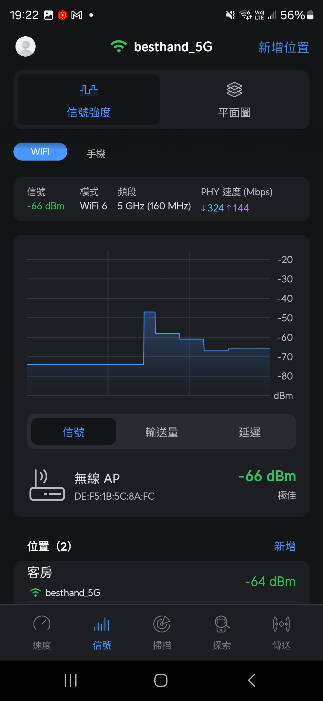 小米 AX3000T 評測:高 CP 值的高速 WIFI 6 路由器 Screenshot_20240515_192239_WiFiman 小米 AX3000T 評測:高 CP 值的高速 WIFI 6 路由器 Screenshot_20240515_192239_WiFiman