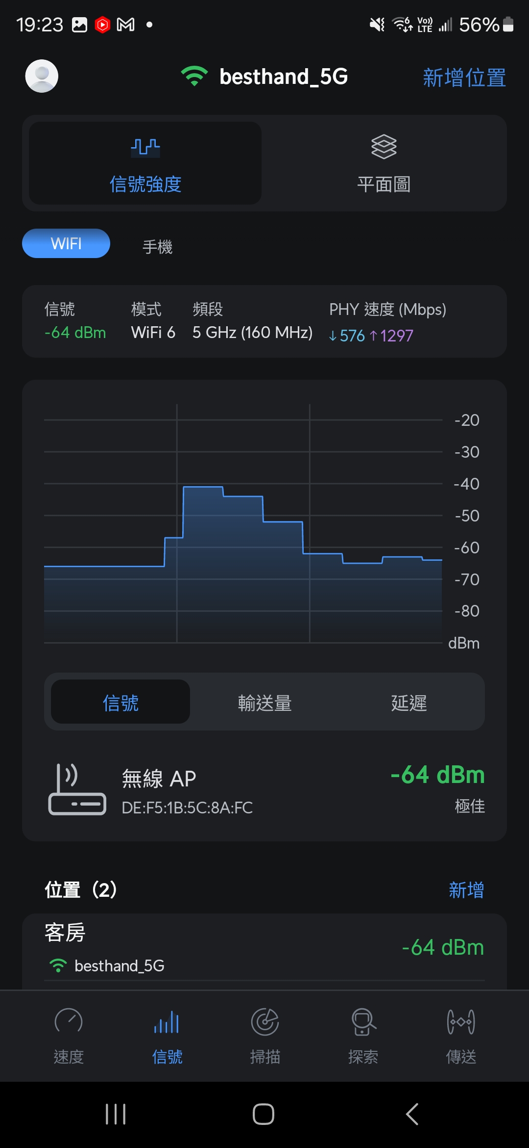 小米 AX3000T 評測:高 CP 值的高速 WIFI 6 路由器 Screenshot_20240515_192338_WiFiman 小米 AX3000T 評測:高 CP 值的高速 WIFI 6 路由器 Screenshot_20240515_192338_WiFiman