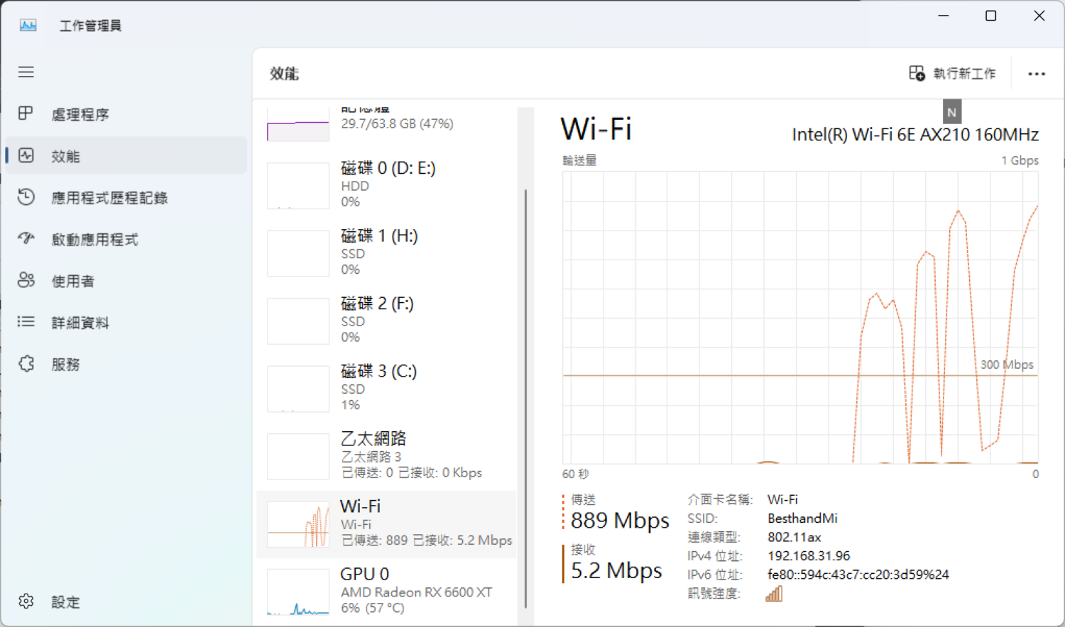 小米 AX3000T 評測:高 CP 值的高速 WIFI 6 路由器 WAN_2_LAN-1500x884 小米 AX3000T 評測:高 CP 值的高速 WIFI 6 路由器 WAN_2_LAN-1500x884