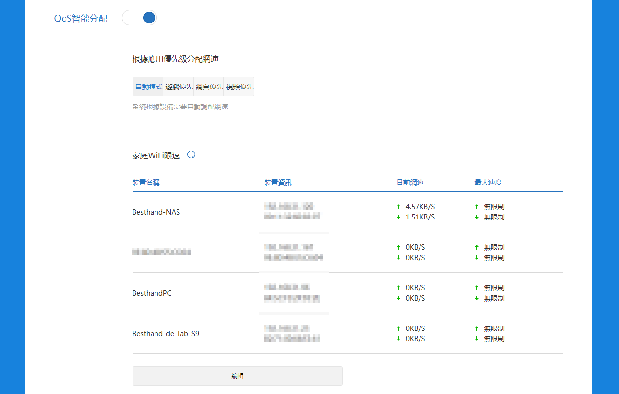 小米 AX3000T 評測:高 CP 值的高速 WIFI 6 路由器 image-22 小米 AX3000T 評測:高 CP 值的高速 WIFI 6 路由器 image-22