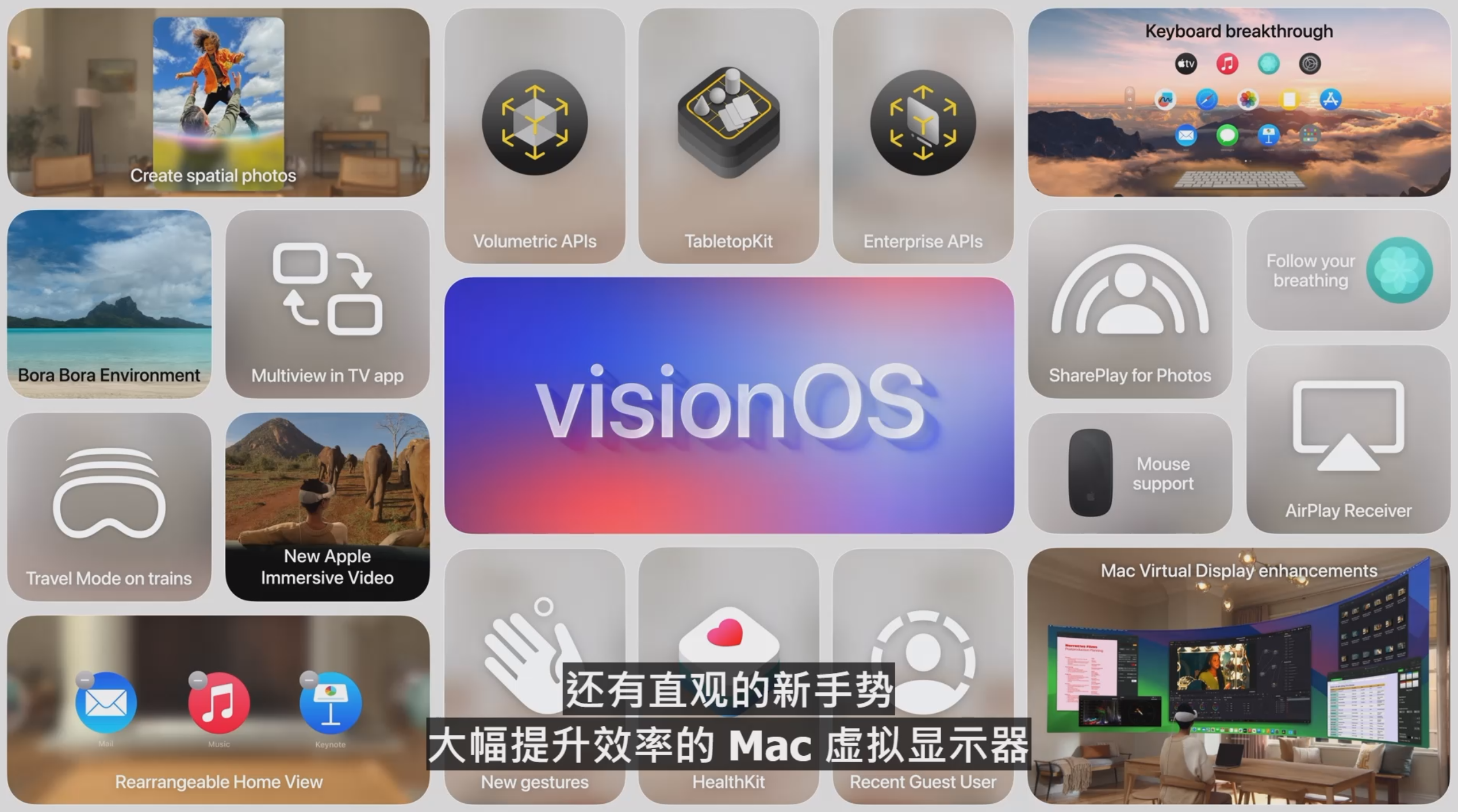 [WWDC 2024] visionOS 2：開啟空間運算的新時代 image-11