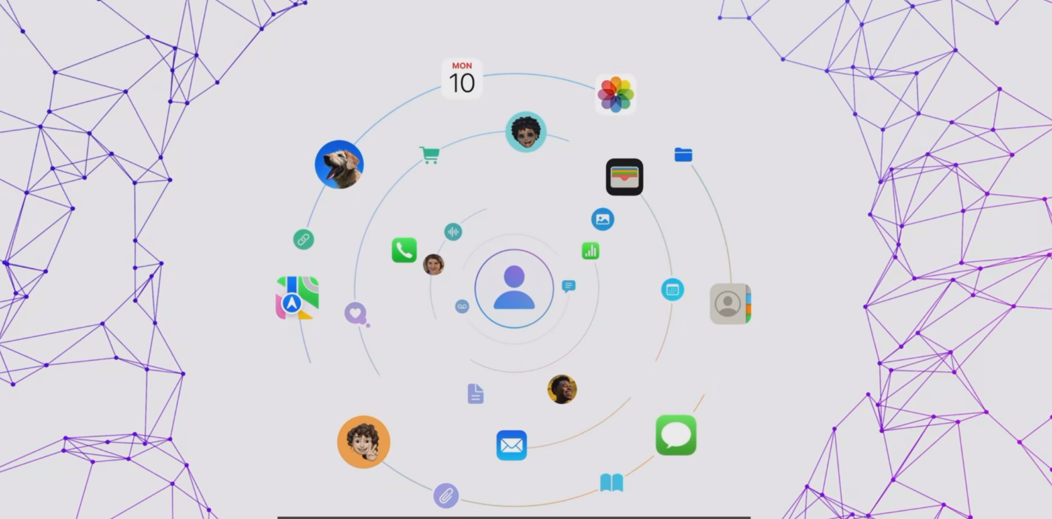 [WWDC2024] 蘋果運用混合型 AI 運算架構，大幅度解決隱私問題 image-28-1500x741