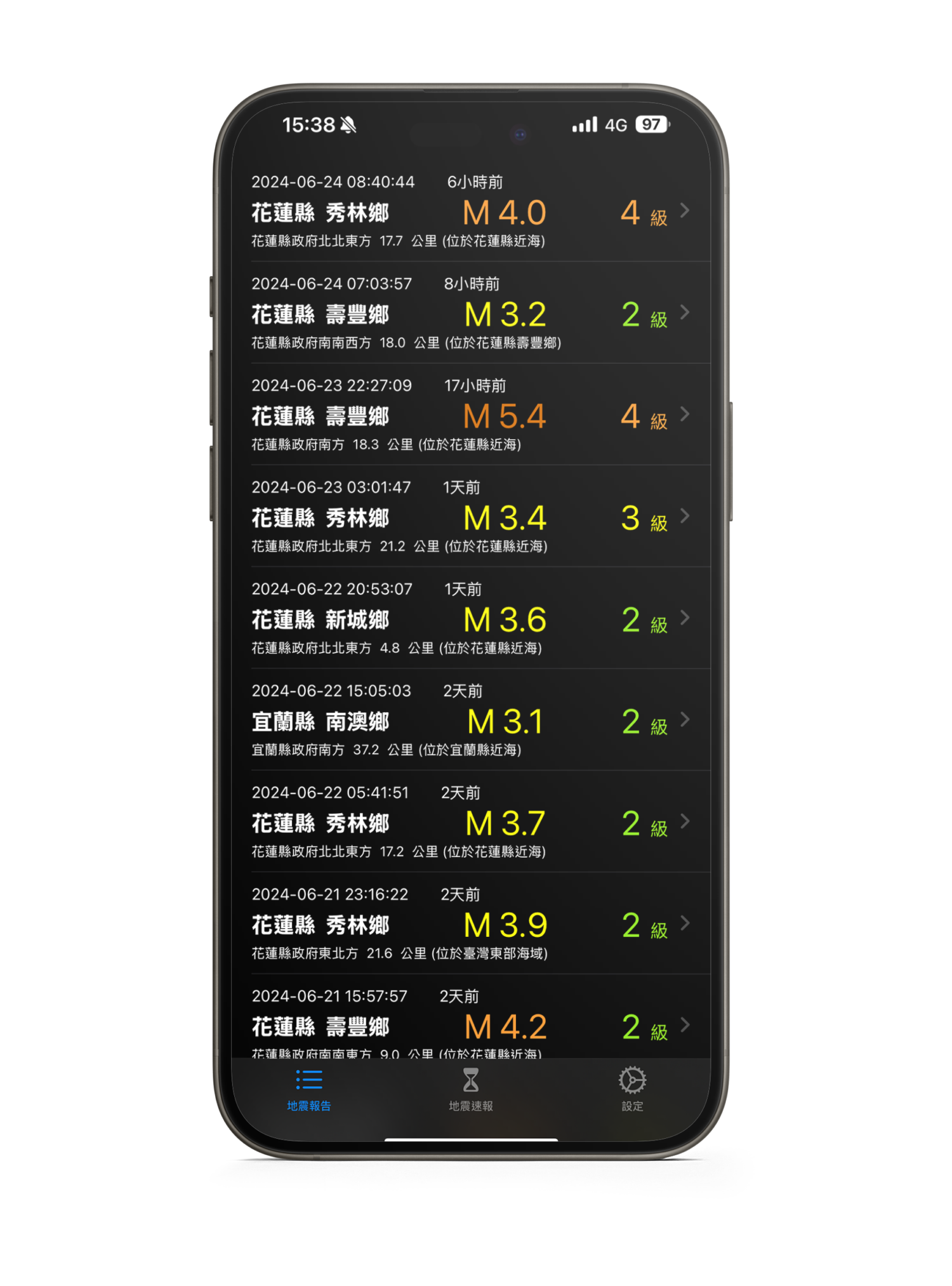 網友最推!「KNY地震速報」iPhone/iPad 也能用啦! kny-ios-6-1500x2026 網友最推!「KNY地震速報」iPhone/iPad 也能用啦! kny-ios-6-1500x2026