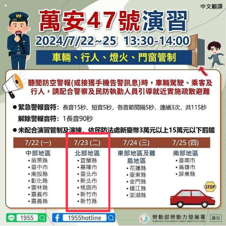 北部萬安演習今天登場,捷運、公車配合演習有部分車次調整 S__3752036 北部萬安演習今天登場,捷運、公車配合演習有部分車次調整 S__3752036