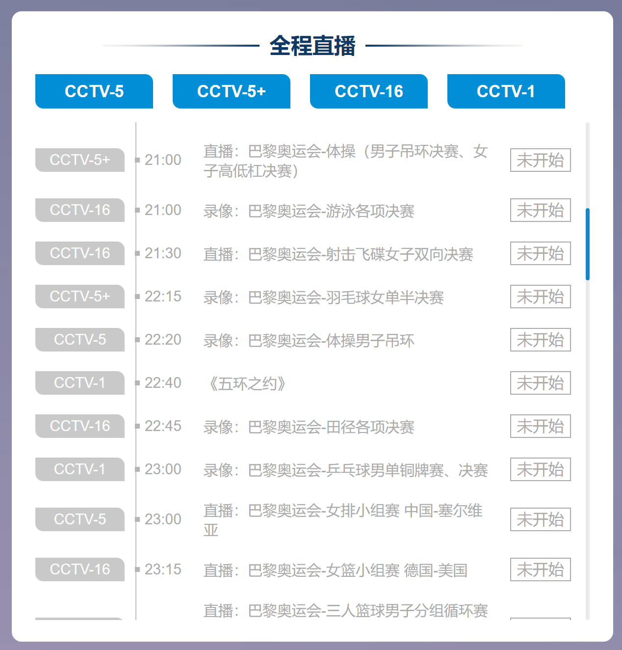 奧運羽球冠軍戰!麟洋配今晚大戰中國奪金牌!免費網路、電視直播方式整理! image-1 奧運羽球冠軍戰!麟洋配今晚大戰中國奪金牌!免費網路、電視直播方式整理! image-1