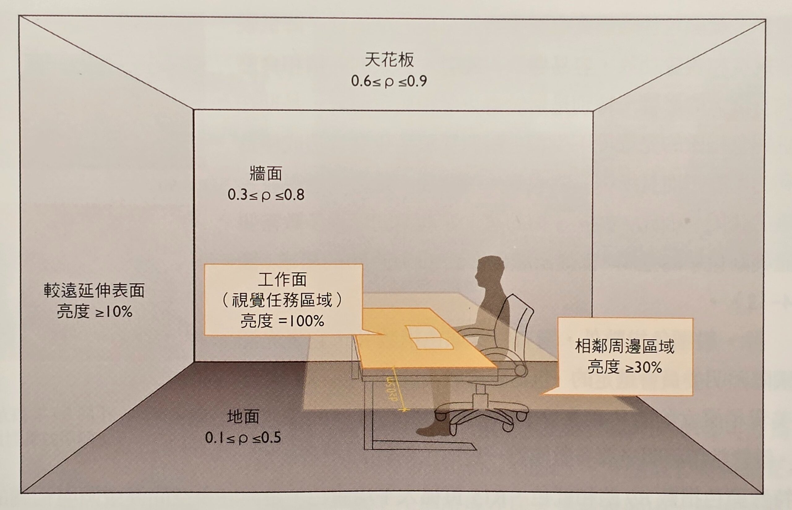 [評測] 幫康 L1 護眼大路燈：幫助學習效率、提升睡眠品質 20240915_155336-scaled