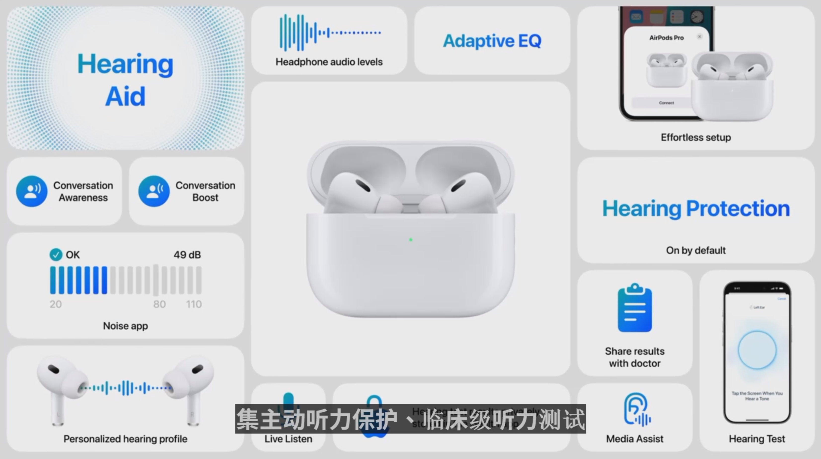 AirPods 4 帶來 "看不見" 的改版,現在更好戴了,而且還支援主動降噪! image-13 AirPods 4 帶來 "看不見" 的改版,現在更好戴了,而且還支援主動降噪! image-13