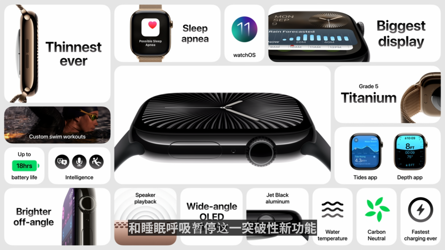 Apple Watch S10 大改版!更輕薄、螢幕更大、充電更快!所有新特色總整理 image-2-1500x844 Apple Watch S10 大改版!更輕薄、螢幕更大、充電更快!所有新特色總整理 image-2-1500x844