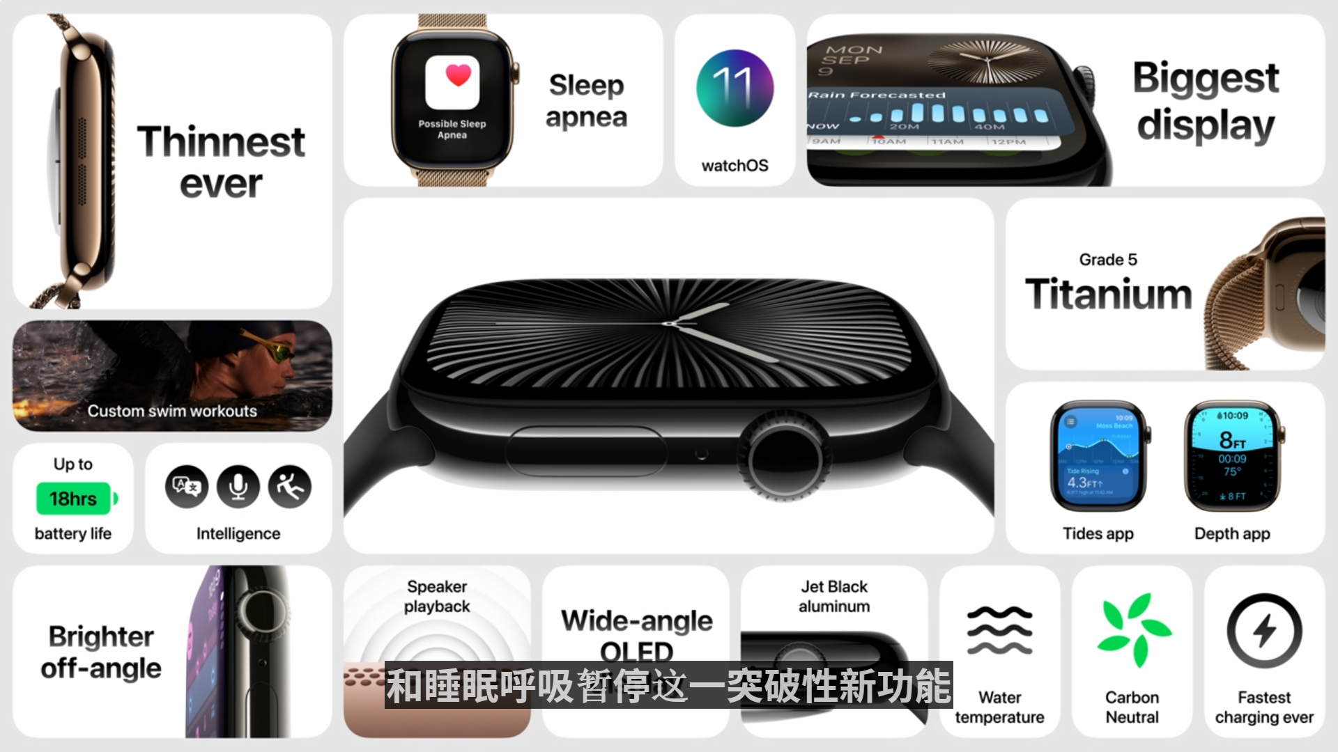 Apple Watch S10 大改版!更輕薄、螢幕更大、充電更快!所有新特色總整理 image-2 Apple Watch S10 大改版!更輕薄、螢幕更大、充電更快!所有新特色總整理 image-2