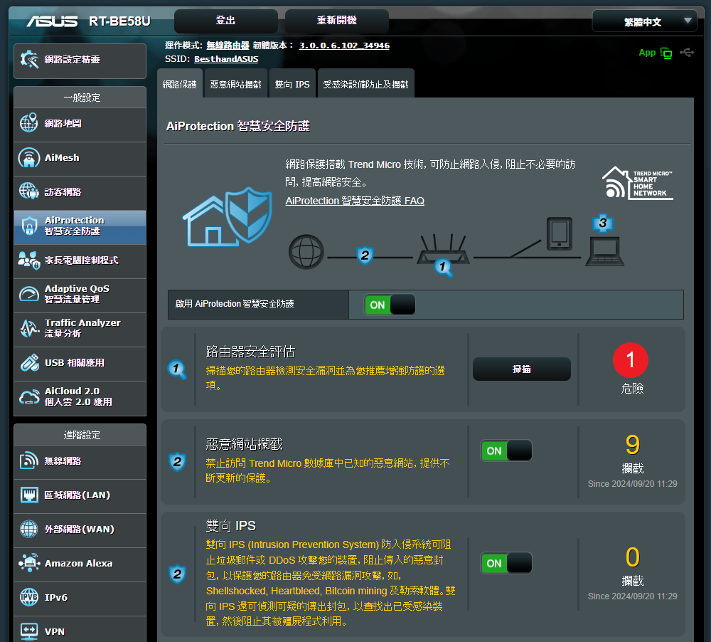 商業空間、長時間安心掛網!WiFi 7 路由器:ASUS RT-BE58U 評測 image-31 商業空間、長時間安心掛網!WiFi 7 路由器:ASUS RT-BE58U 評測 image-31