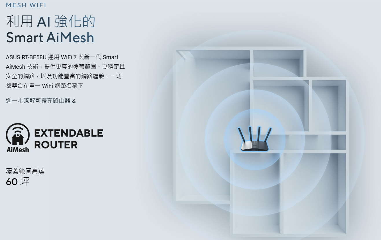 商業空間、長時間安心掛網!WiFi 7 路由器:ASUS RT-BE58U 評測 image-48 商業空間、長時間安心掛網!WiFi 7 路由器:ASUS RT-BE58U 評測 image-48