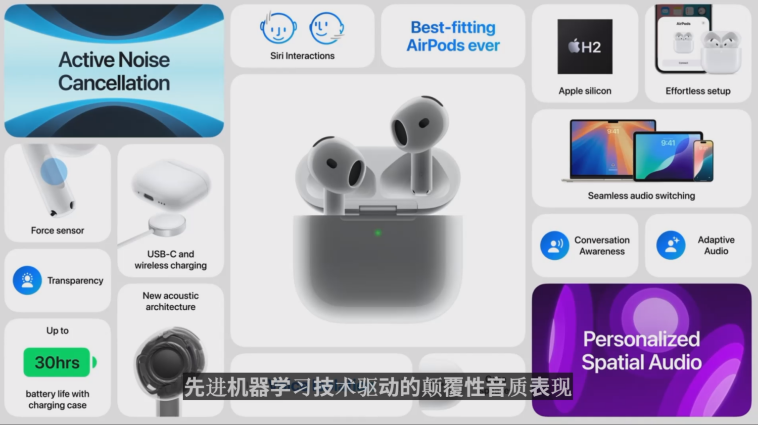 AirPods 4 帶來 "看不見" 的改版,現在更好戴了,而且還支援主動降噪! image-9-1500x841 AirPods 4 帶來 "看不見" 的改版,現在更好戴了,而且還支援主動降噪! image-9-1500x841
