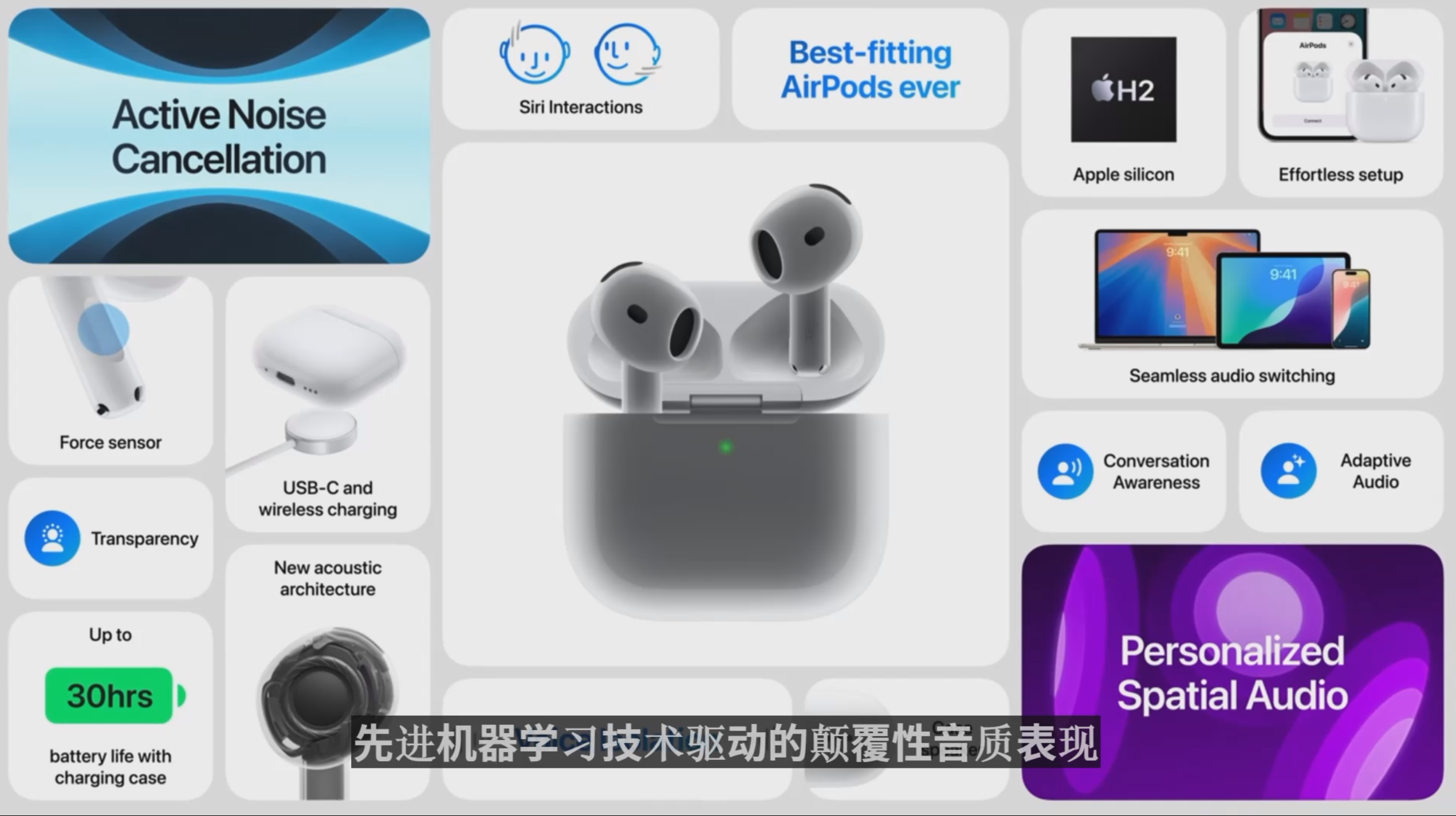 AirPods 4 帶來 "看不見" 的改版,現在更好戴了,而且還支援主動降噪! image-9 AirPods 4 帶來 "看不見" 的改版,現在更好戴了,而且還支援主動降噪! image-9