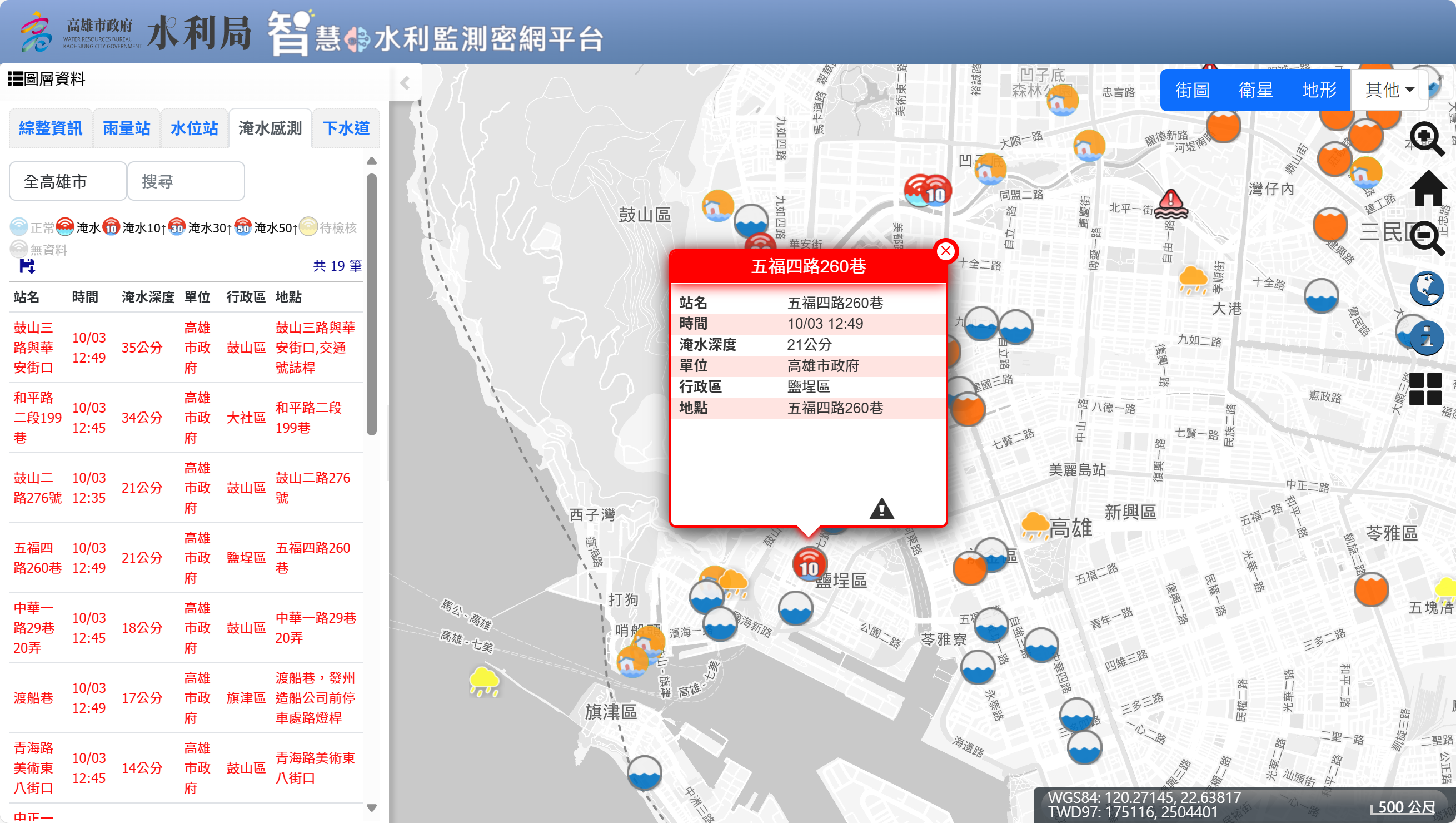 哪裡有淹水？全國各地即時淹水、即時影像直播 image-10