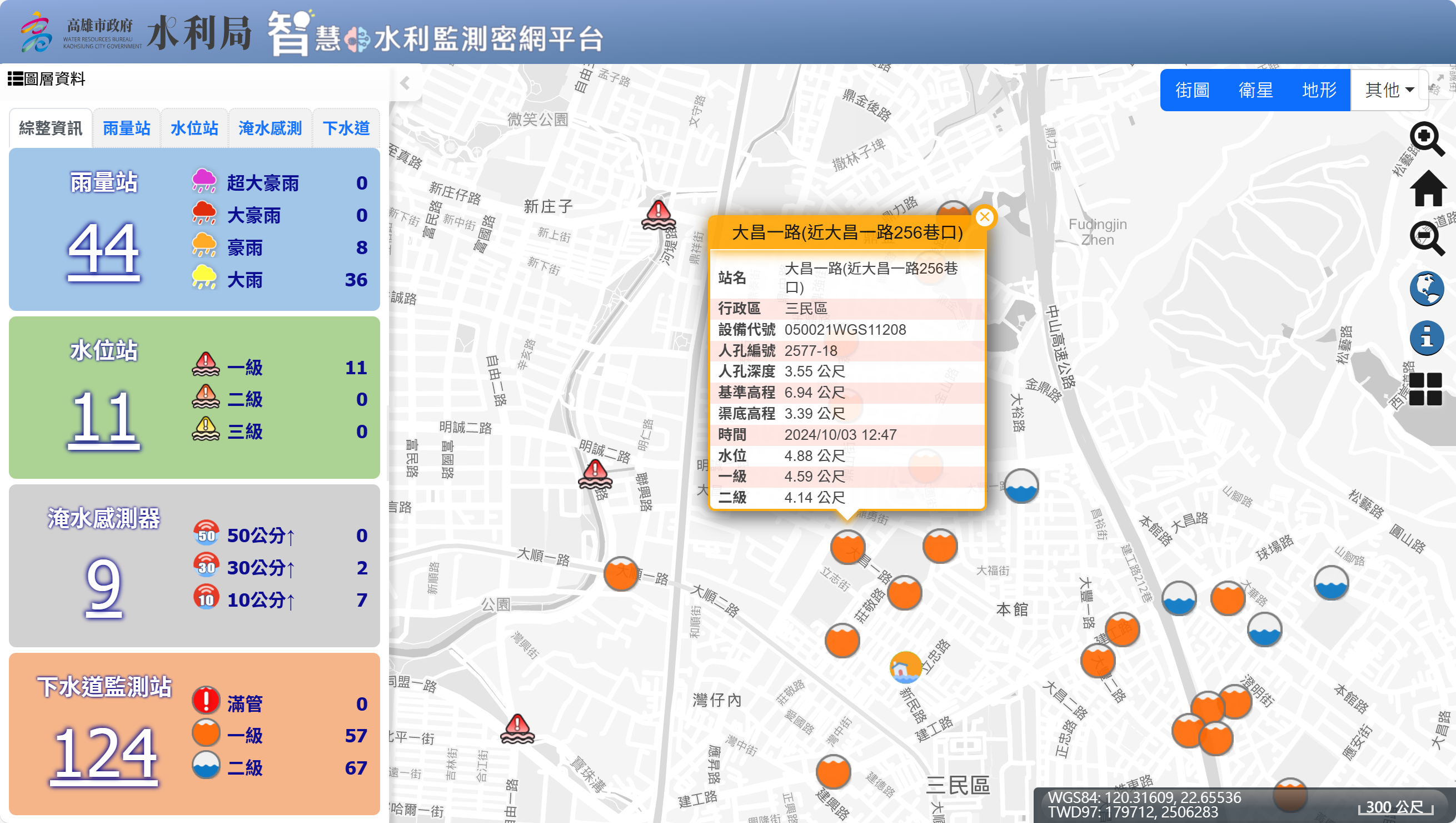 哪裡有淹水？全國各地即時淹水、即時影像直播 image-8